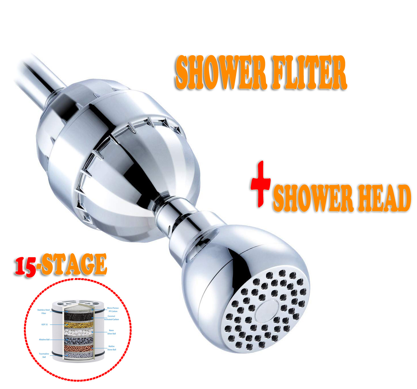 SimPure 20-Stage Shower Head Filter - Removes Chlorine & Heavy Metals (Silver)