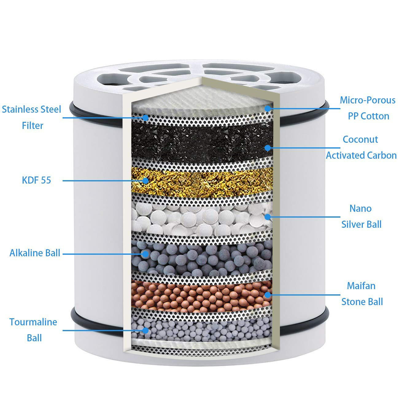 Details about   Shower Head Filter Cartridge Kit 15 Stage Chlorine Hard Water Softener Purifier 