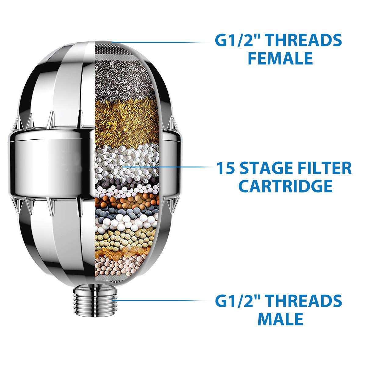 best shower head filter water softener