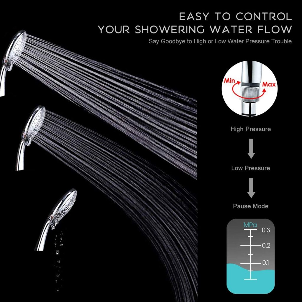 Handheld Shower Head with Flow Regulator, Easy to Control Water ...